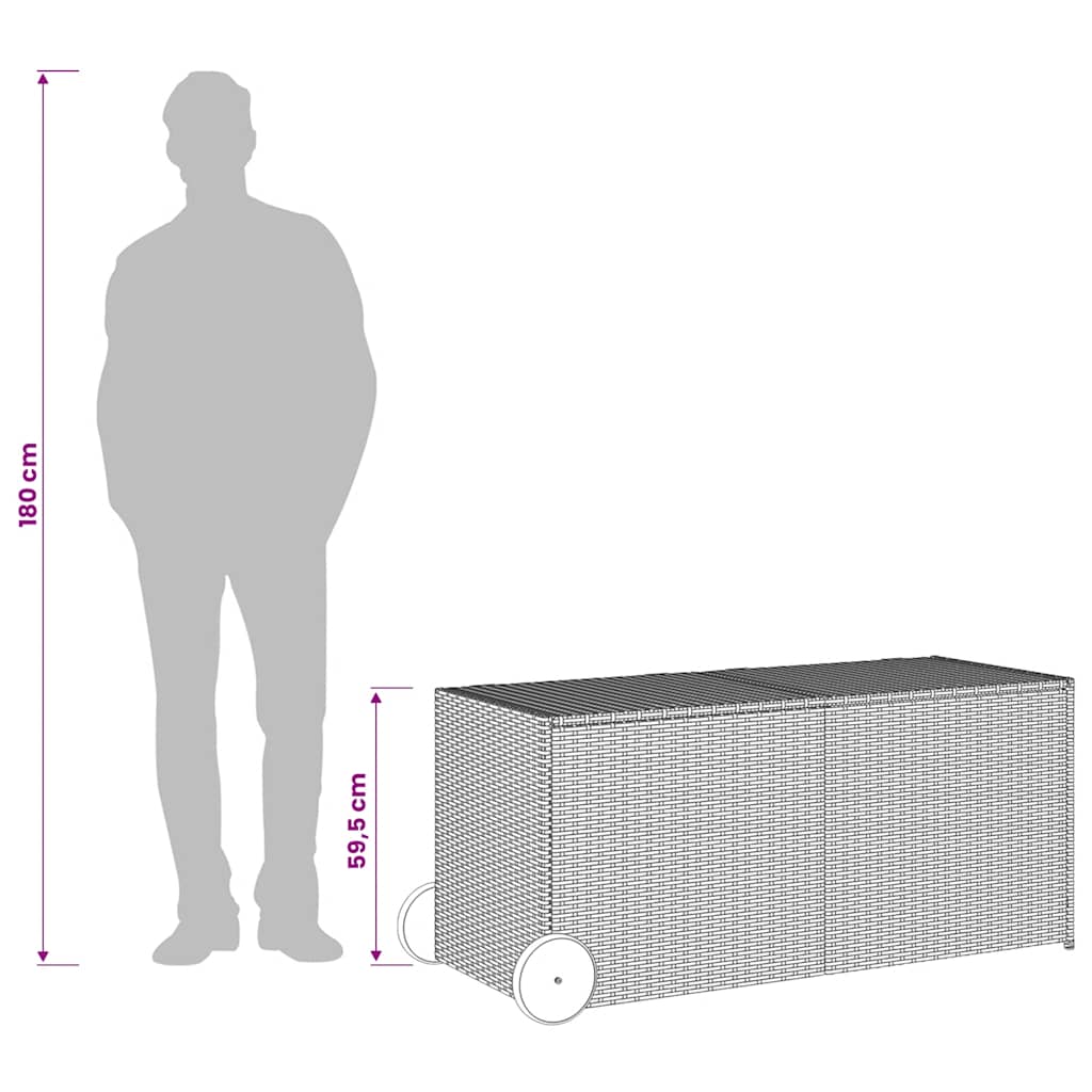 Gartentruhe mit Rollen Braun 283L Poly Rattan