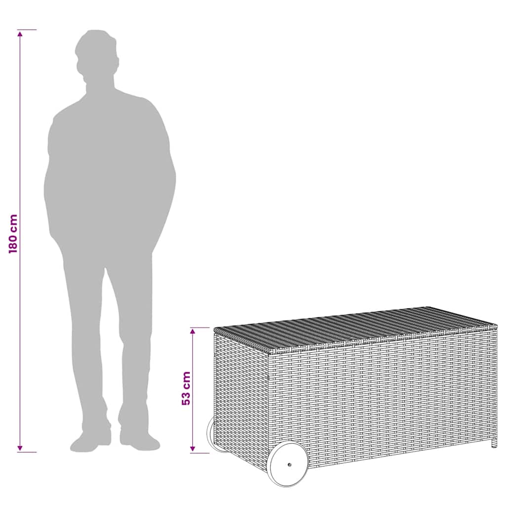 Gartentruhe mit Rollen Grau 190L Poly Rattan