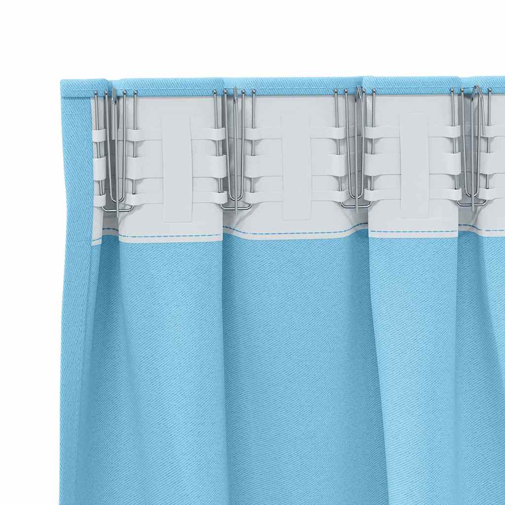Blackout Curtains with Rings 2 pcs Sky Blue 225 x 140 cm